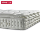 Ultra Plus Hybrid Pocket 4000 Orthopedic Mattress Vizbeds